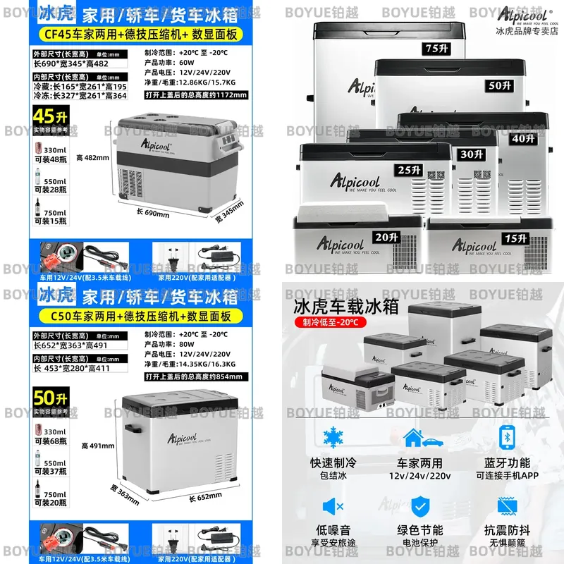 Food Storage Zone - Frigorifero Portatile per Auto 12V 24V,